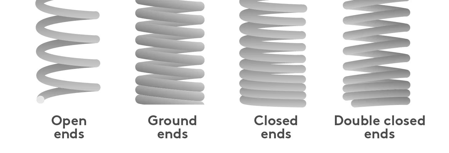 Types of compression springs