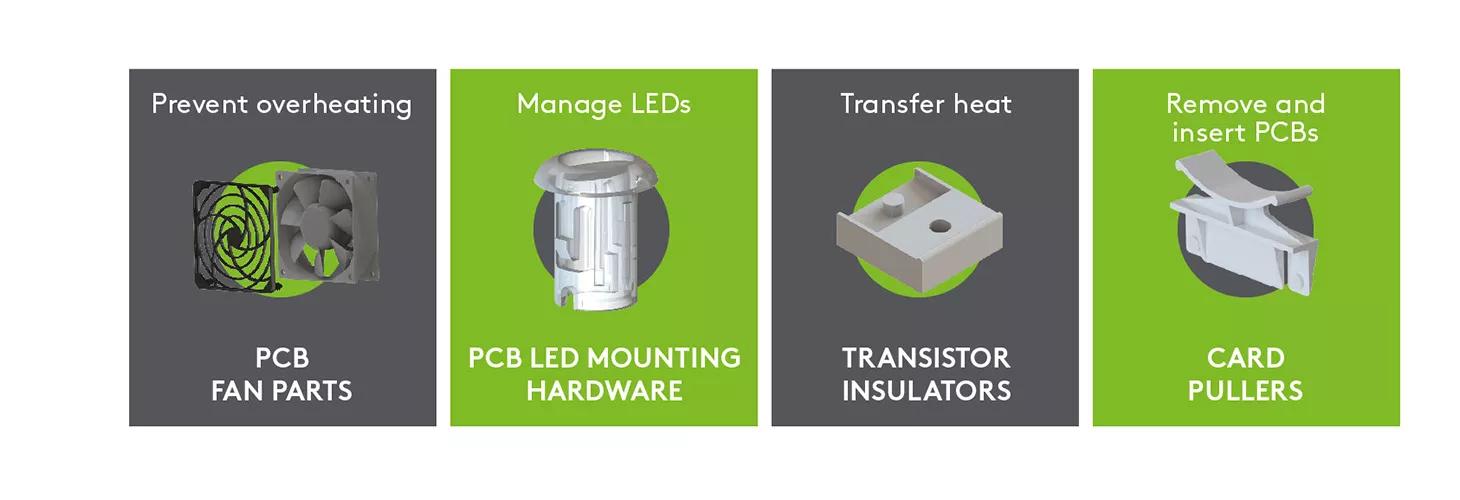PCB hardware - Applications Infographic
