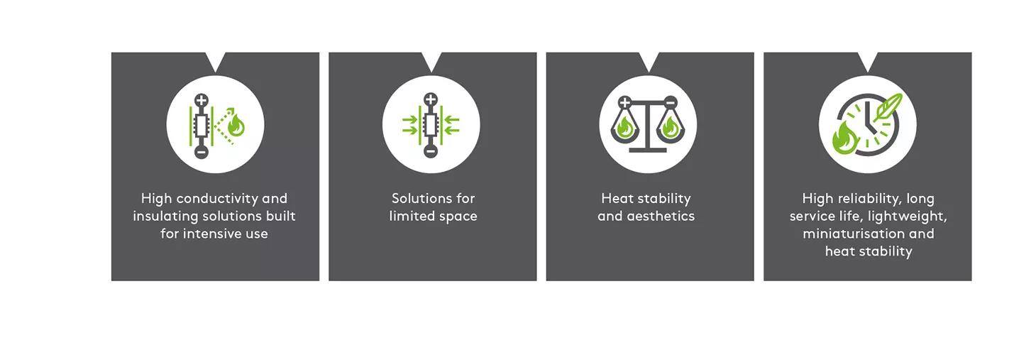 PCB_ultimate_guide_Infographic_PCB_Choose_1680px_width_03.jpg