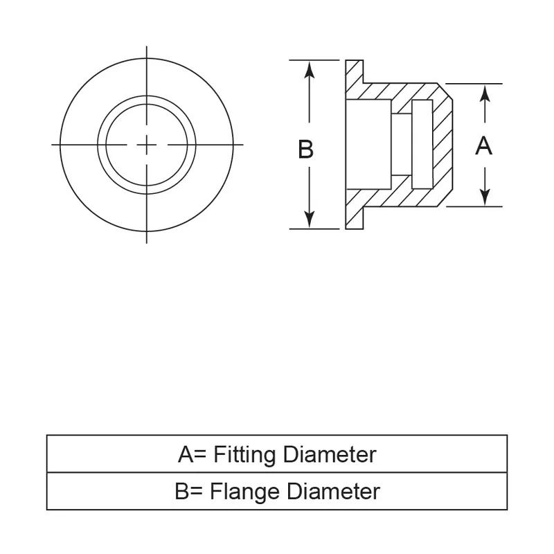 Parallel Protection Plugs