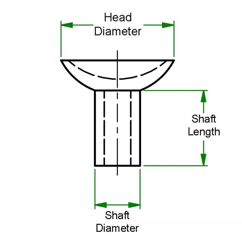 Stacking Buffers - Line Drawing