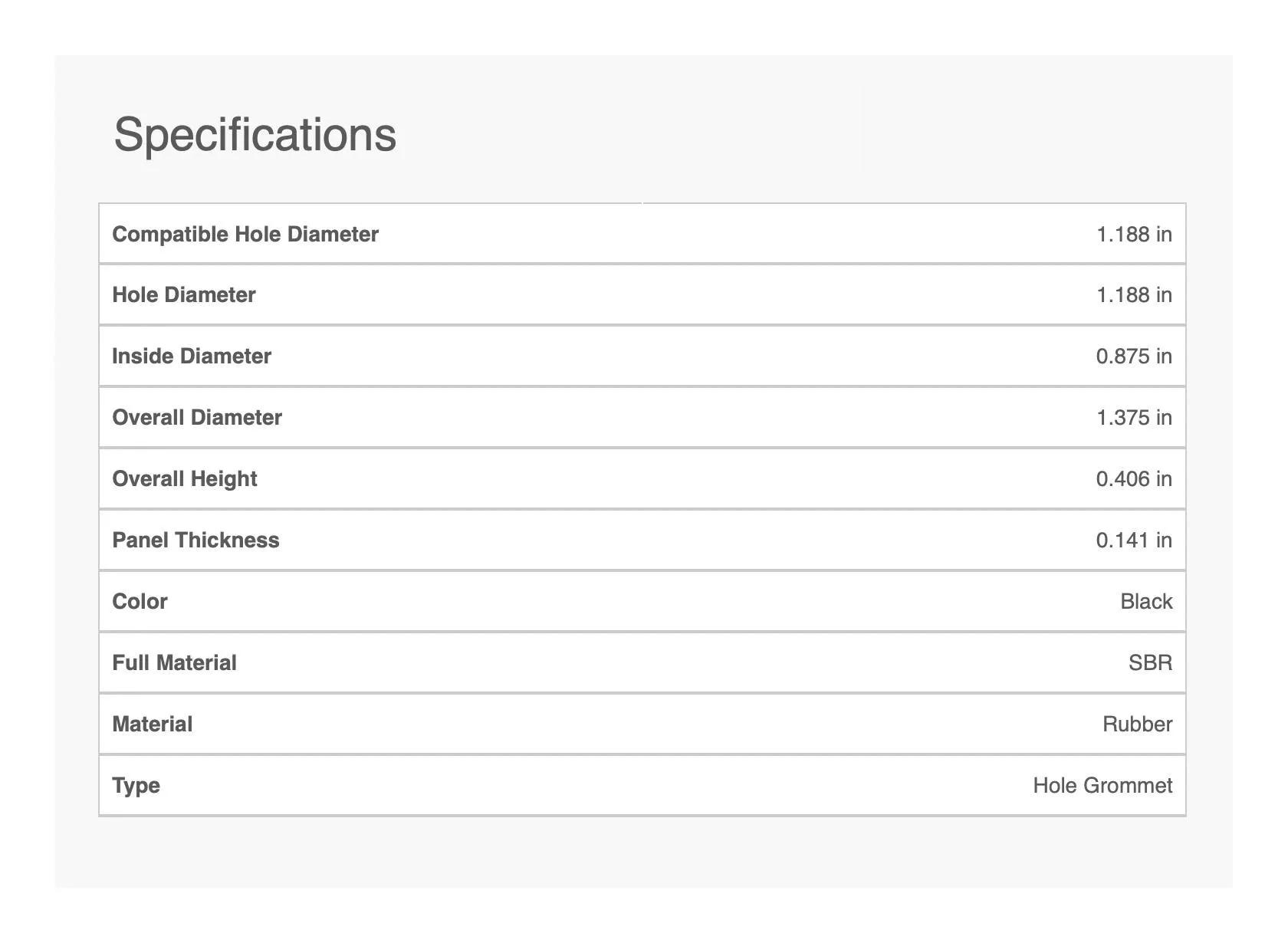 Imperial grommet specifications