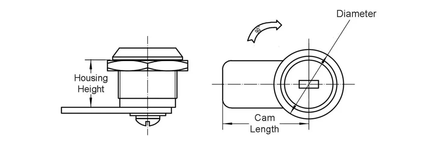 Cam Locks_1460x500px 1