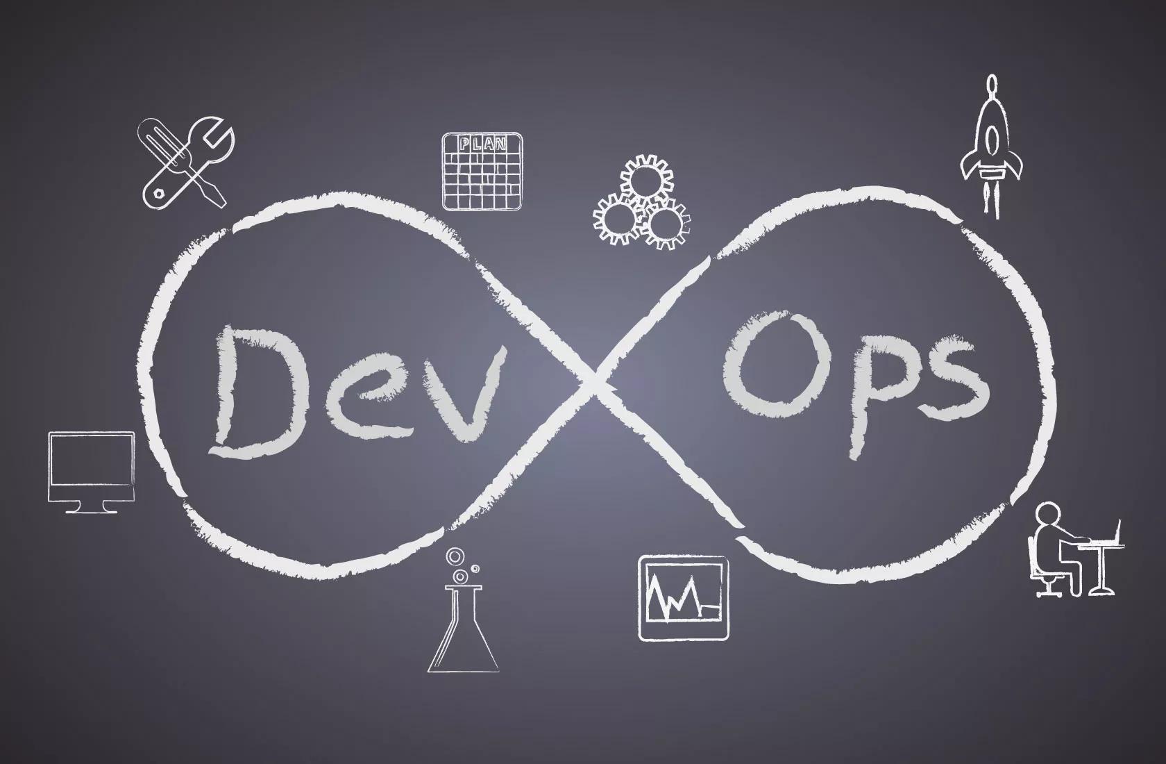 devops growth