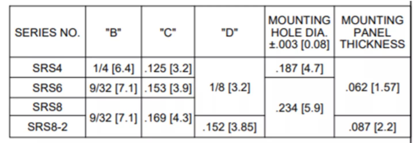 PCB Support Pillars - Self-Retaining