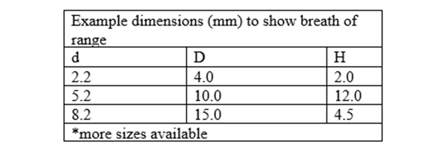 PCB-Spacer-Non-Threaded-Round-Through-table.png