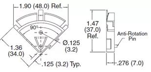 Fibre guides