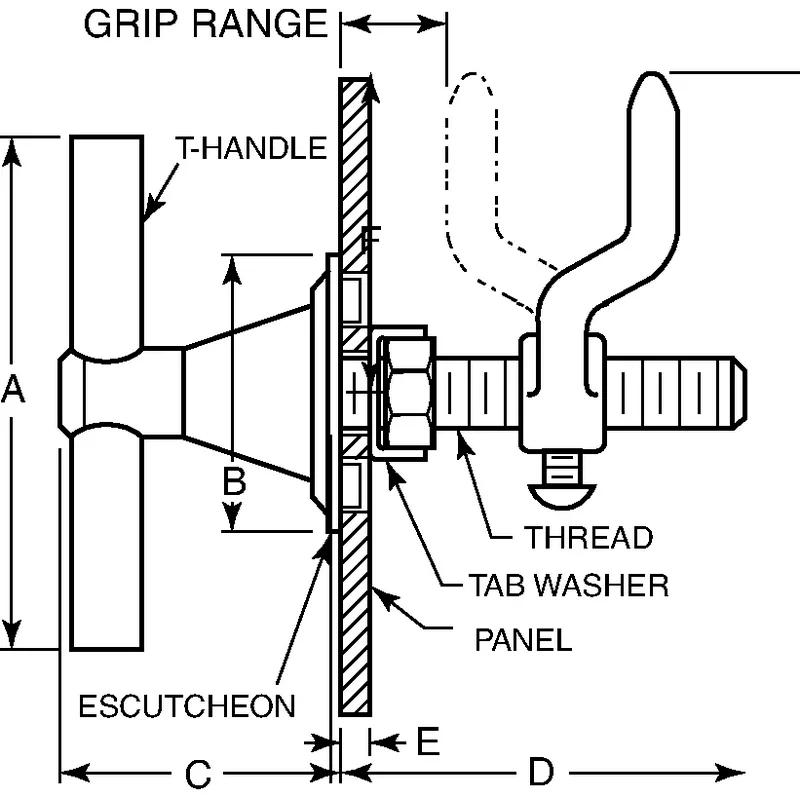  | Essentra Components 