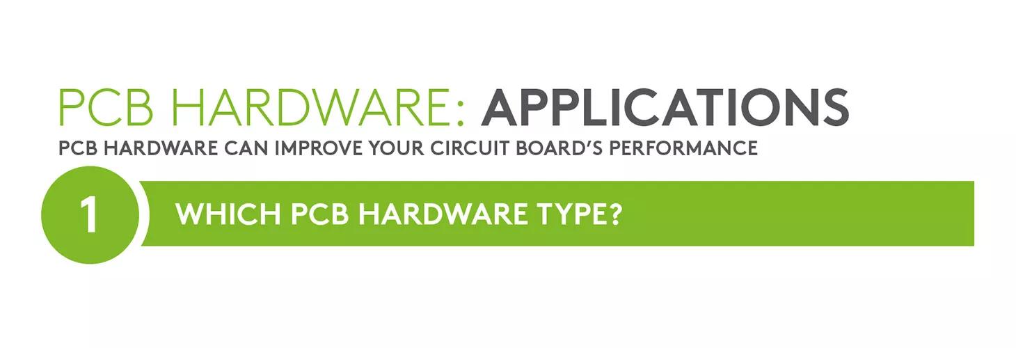 PCB hardware - Applications Infographic