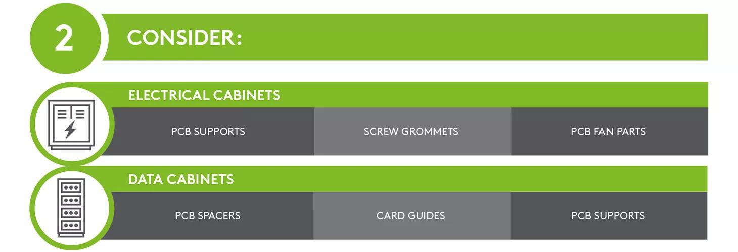 PCB_ultimate_guide_Infographic_PCB_Application_1680px_width_04.jpg