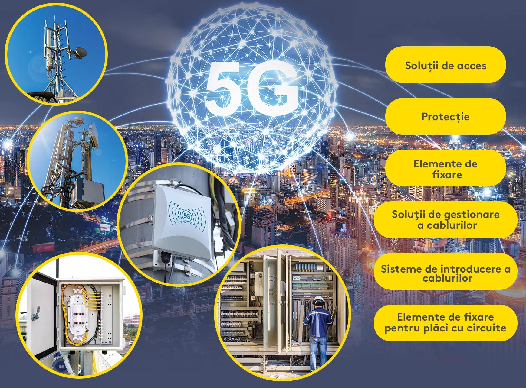 5G network components