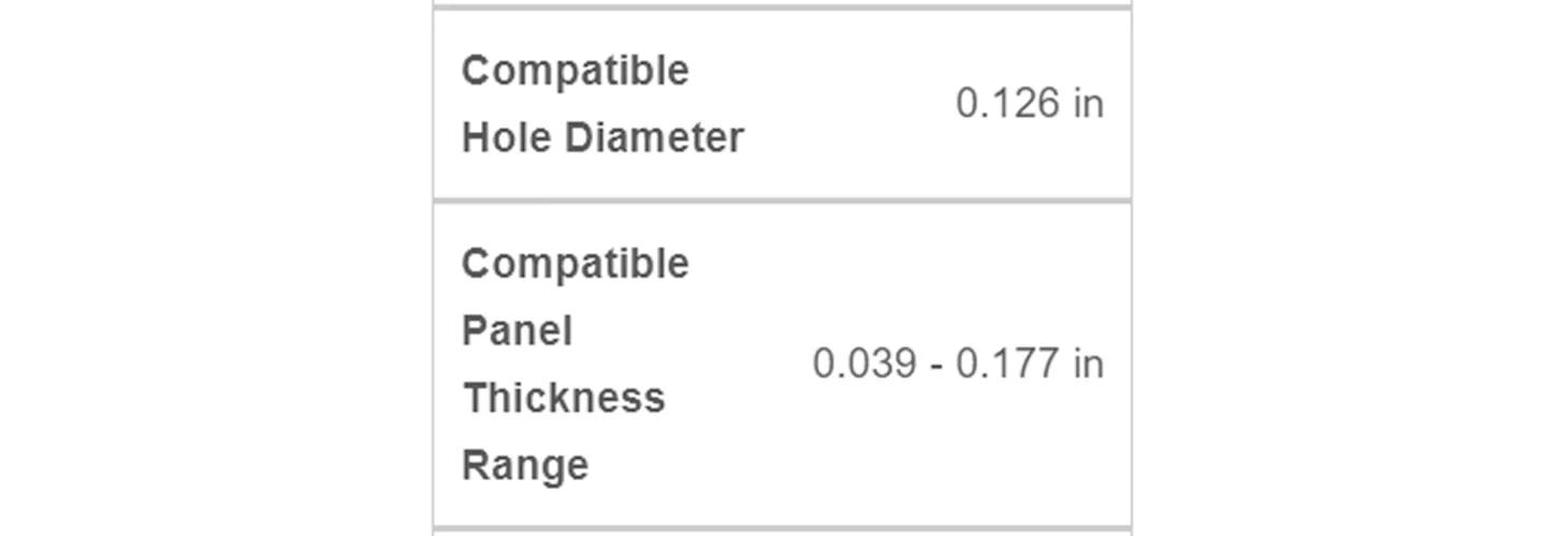 Calculate rivet size