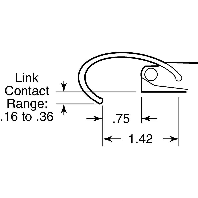  | Essentra Components 