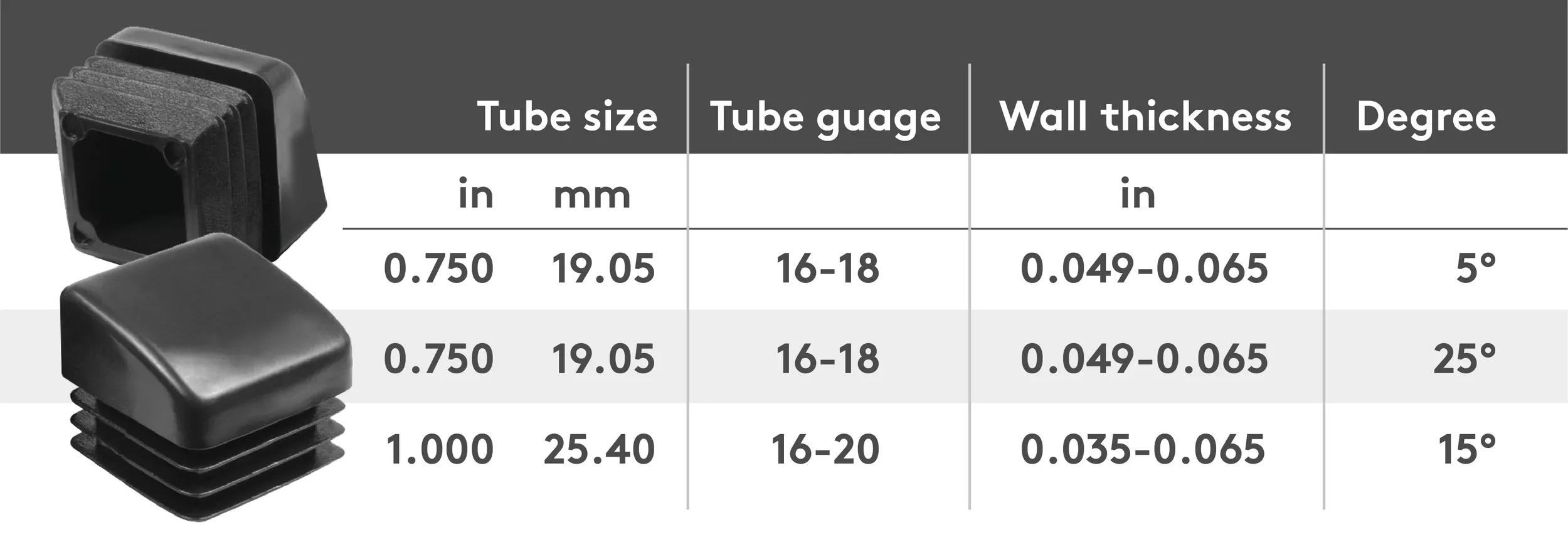 Tube sizing