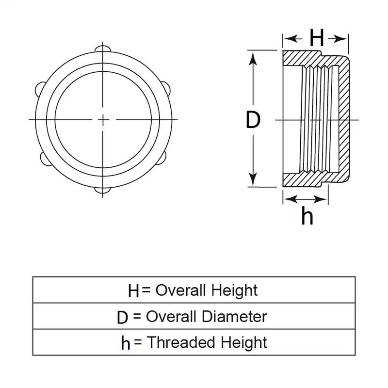 Buy Threaded Protection Caps - UNF/JIC Threads | Essentra