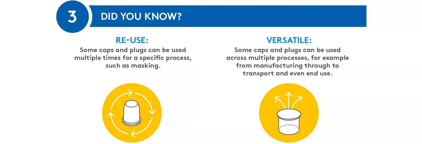 caps_and_plugs_ultimate_guide_Infographic_Cap_Applications_1680px_2_05.jpg