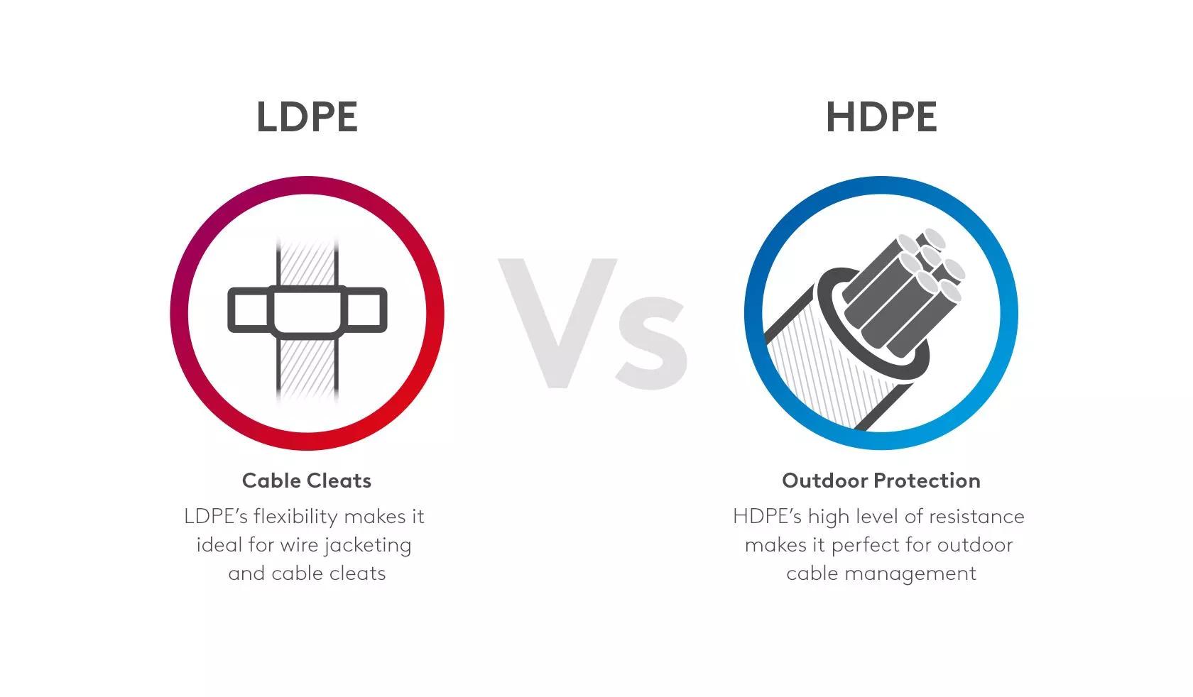 LDPE vs HDPE applications