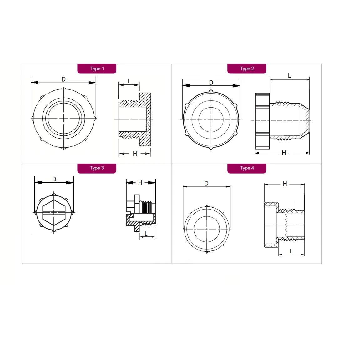 Threaded Protection Plugs - UNJ/UNJS Threads