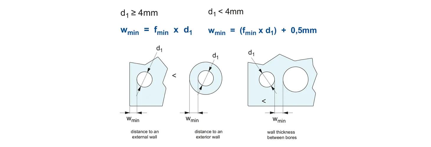 Sealing plugs_1460x500px_0000_Screenshot 2025-07-01 at 12.56.25