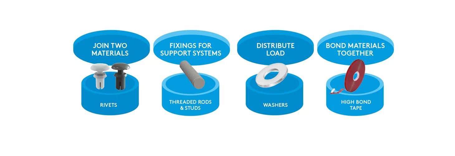 fasteners_ultimate_guide_Infographic_Fasteners_Applications_2_02.jpg