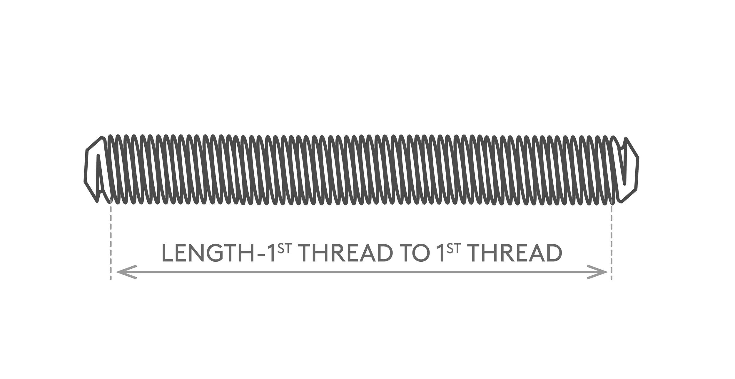 Specifying a threaded rod