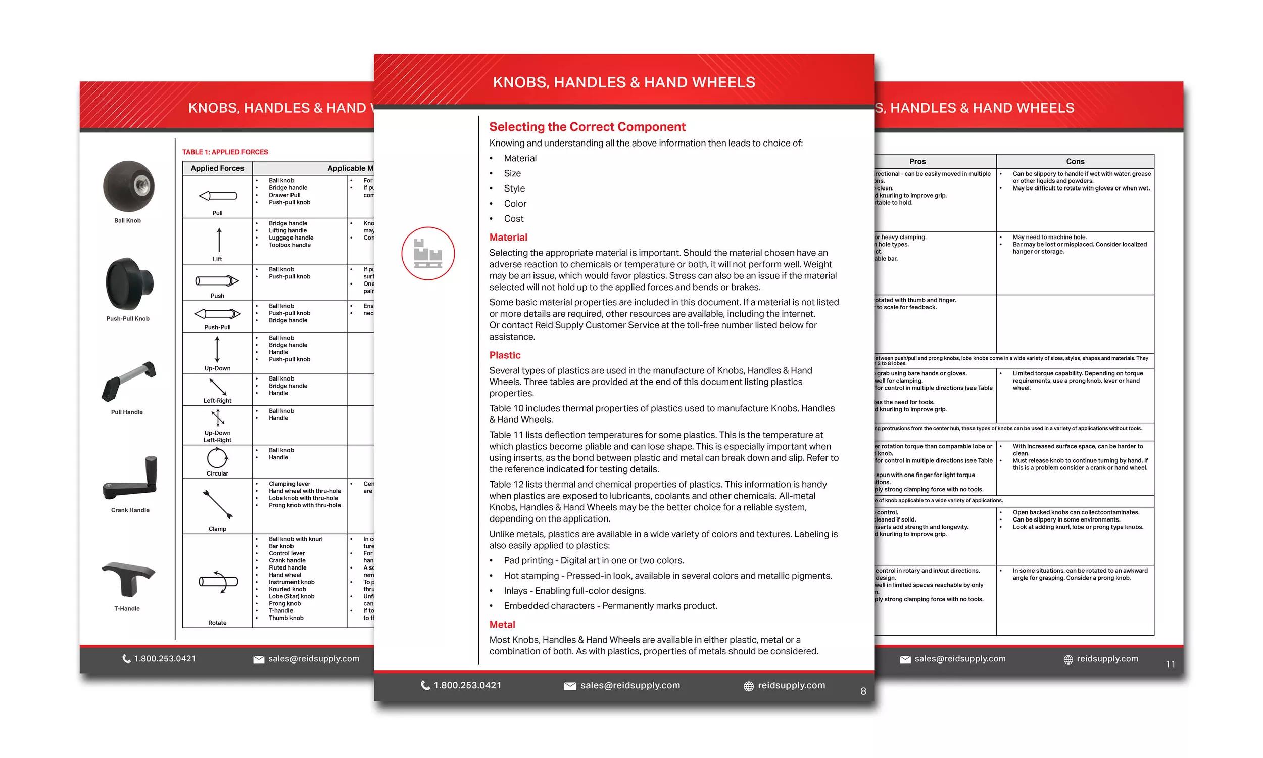 Knobs, Handles, Handwheels Pages Preview