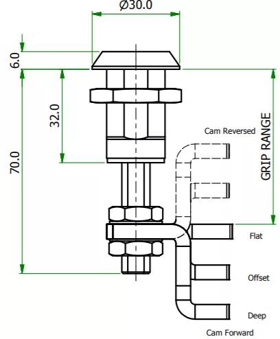 Adjustable Compression Latch