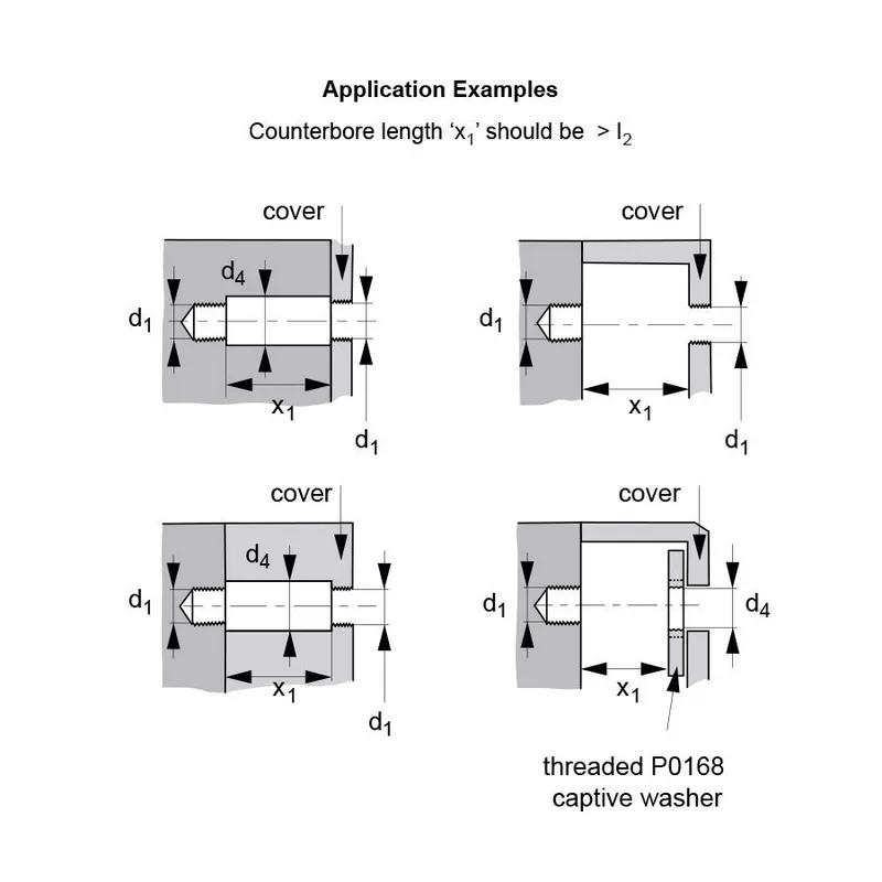 Captive Screws - Pan Head - Application Examples