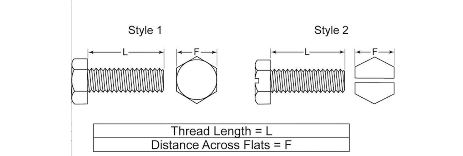 Hex Head Cap Screws - Plastic