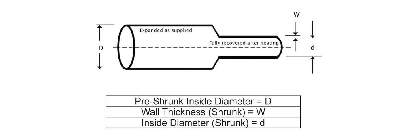 Shrink Tube Sizes