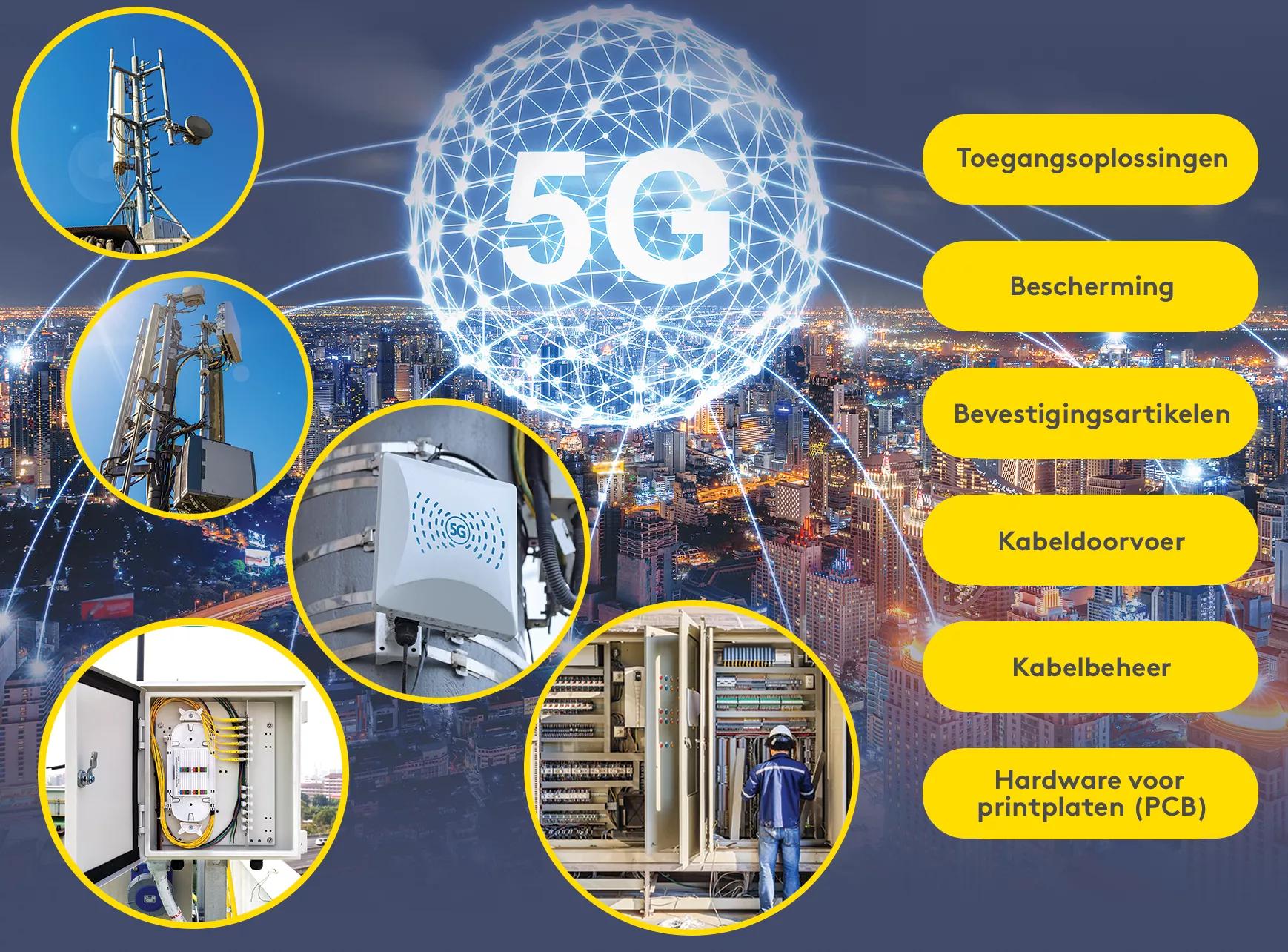 5G Netwerk Componenten