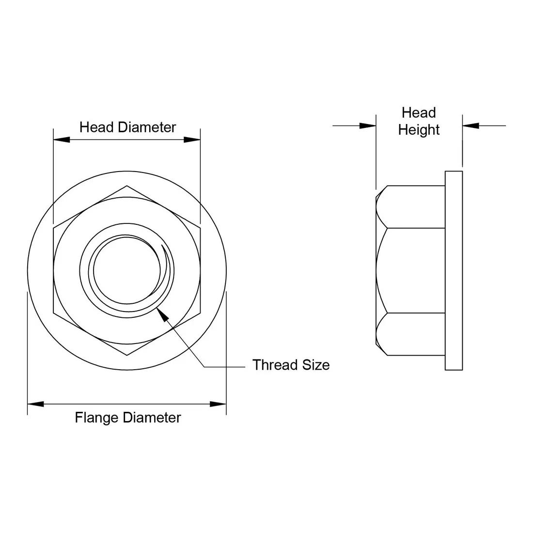 Buy License Plate Fasteners Essentra Components US