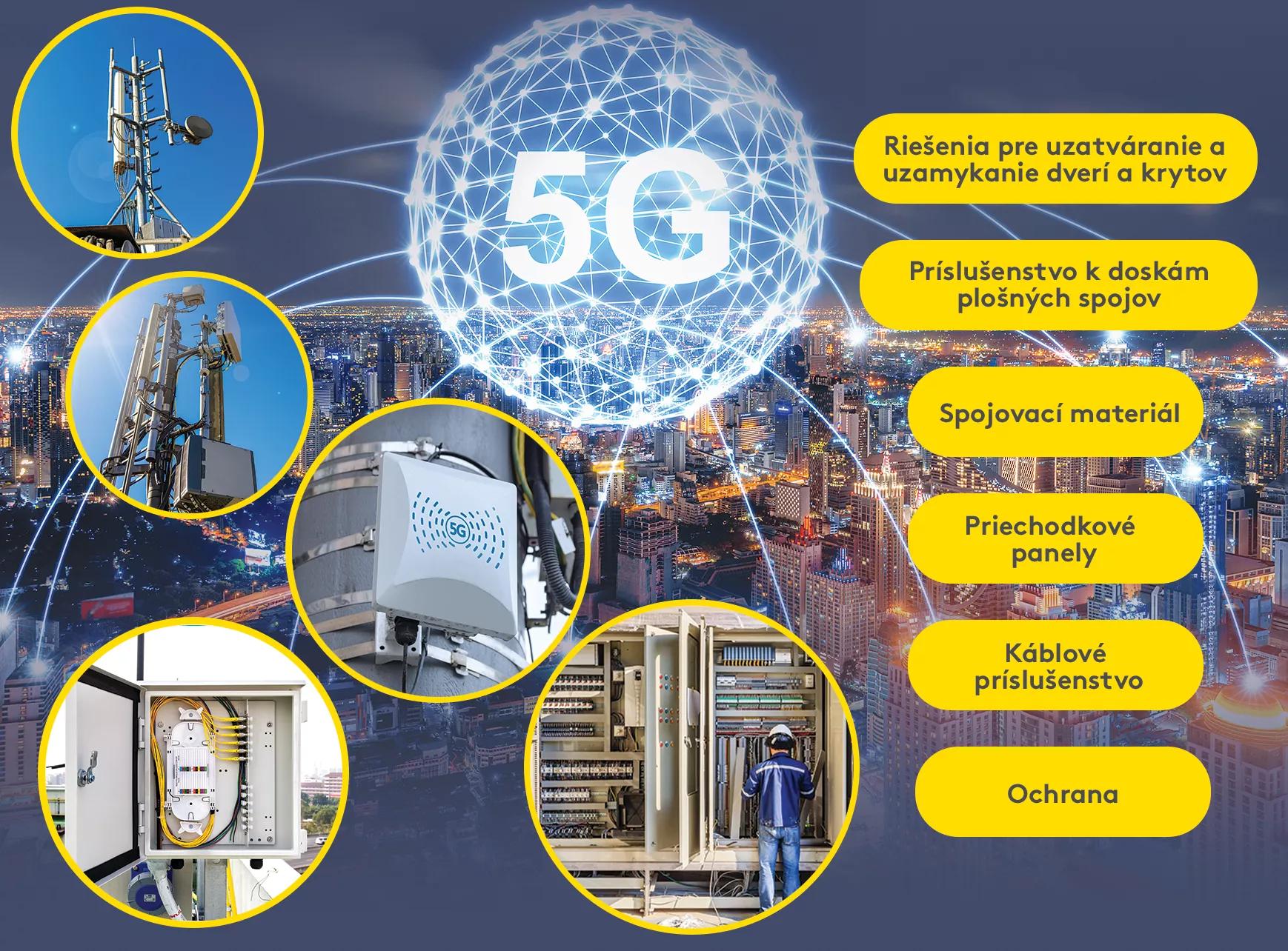 5G network components