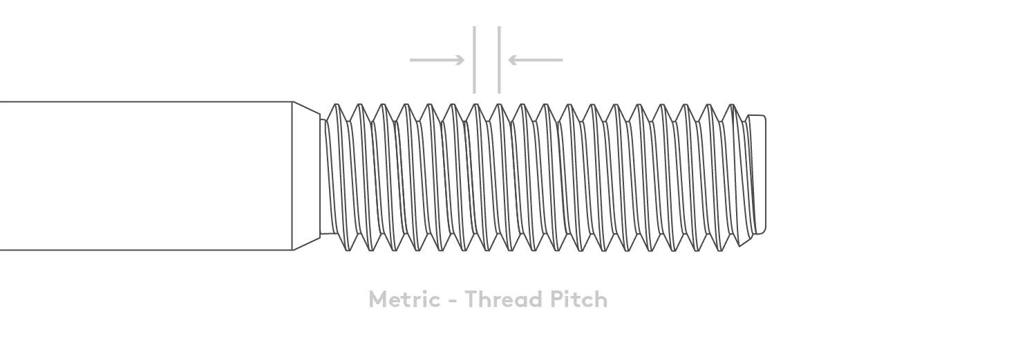 Metric thread pitch