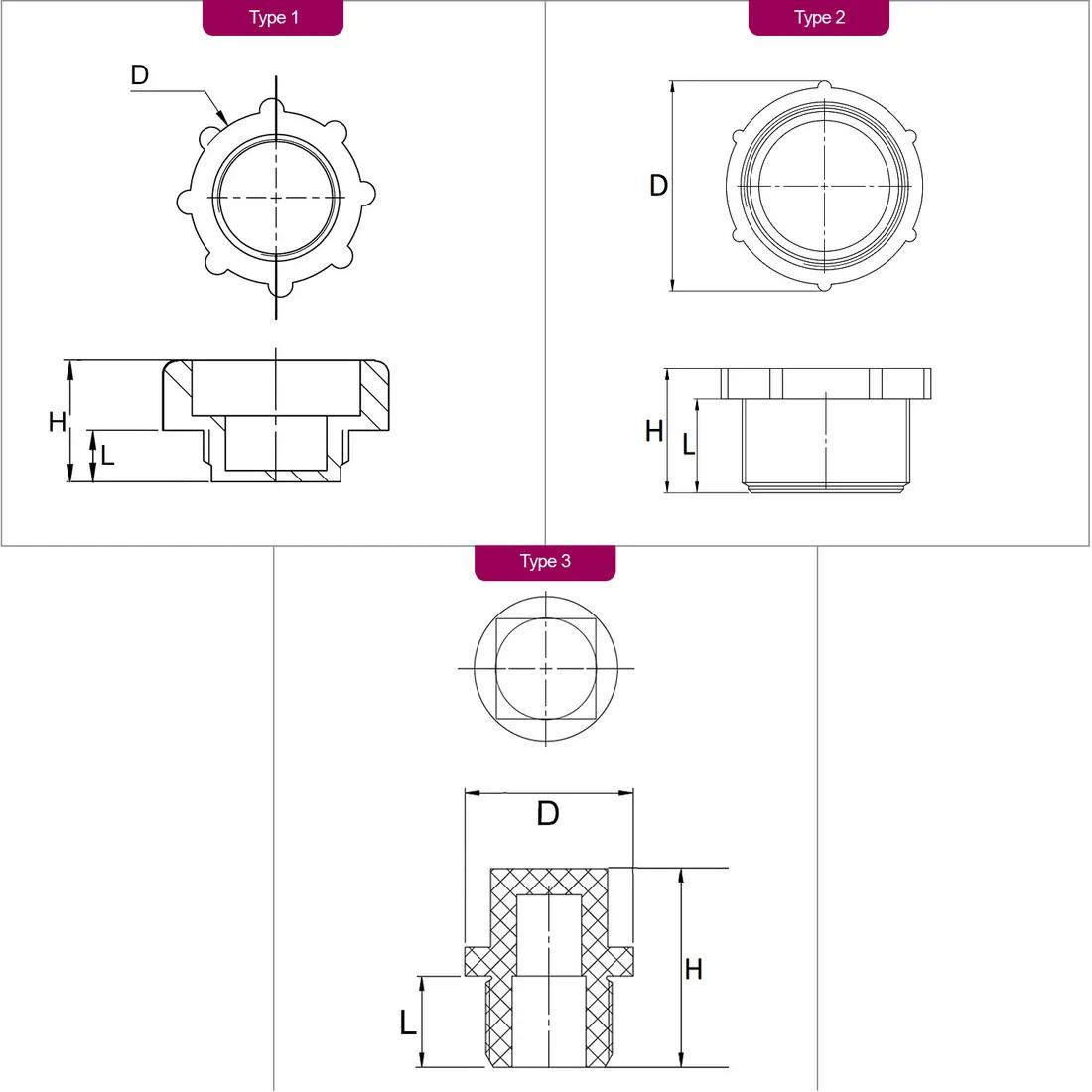 Threaded Protection Plugs - BSP/Gas Threads