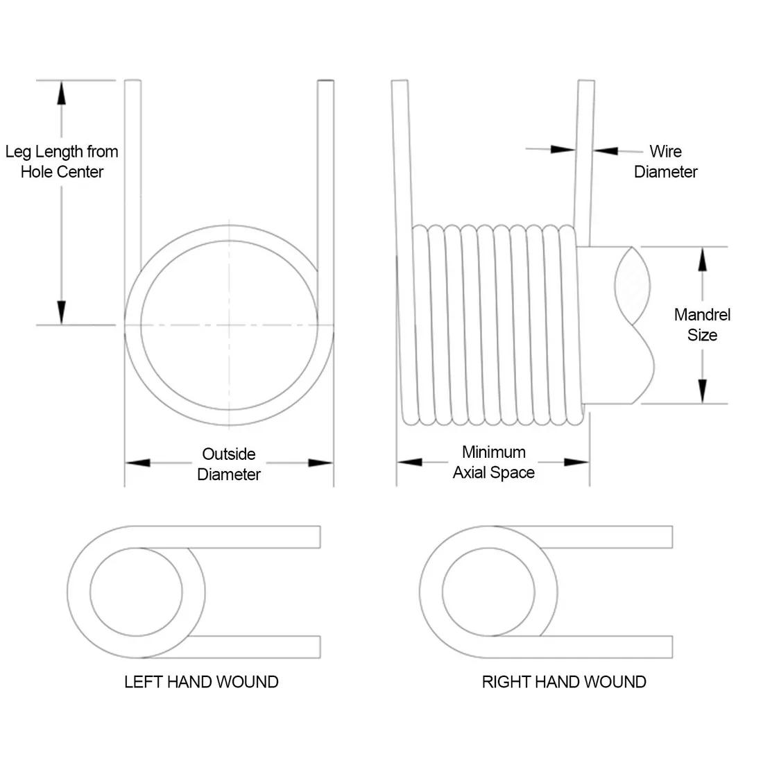 Page de détail Ressorts de torsion: T-19750R