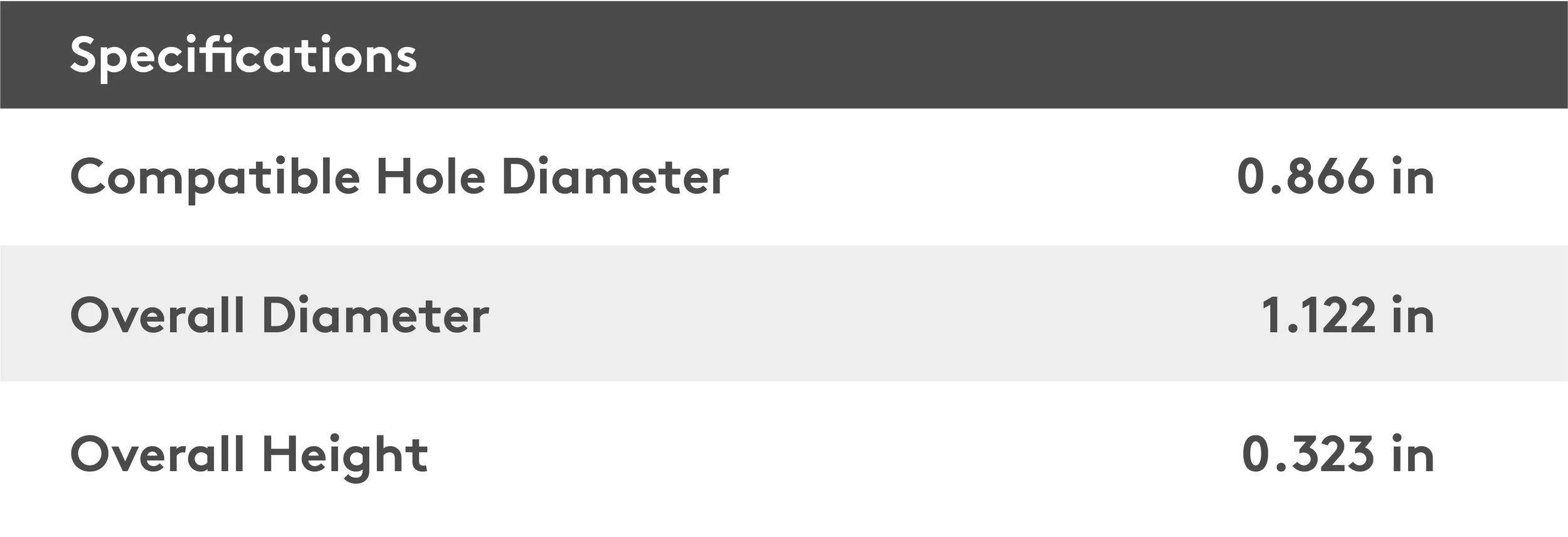 Hole plug dimensions