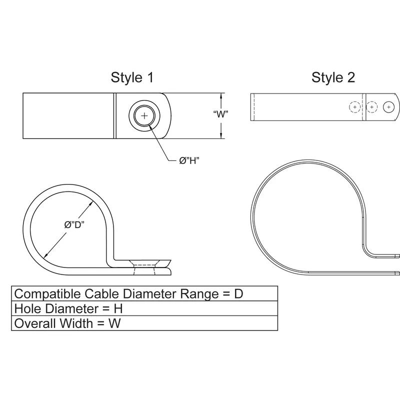 Cable Clips & Clamps - Essentra Components