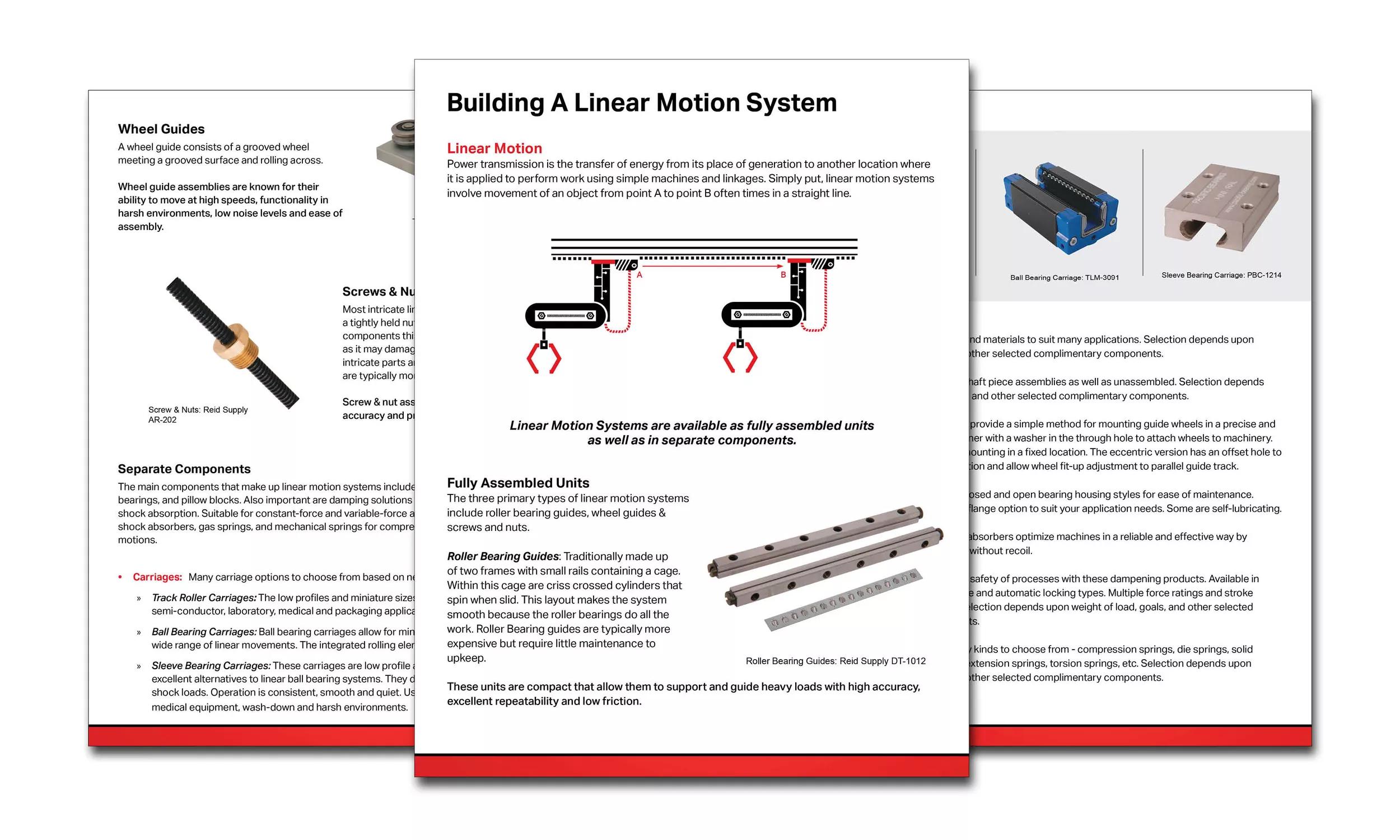 Linear Motion White Paper Pages Preview