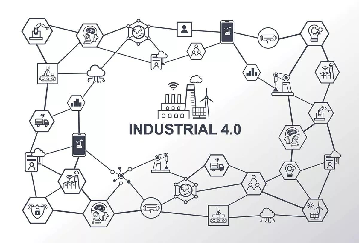 Abbildung zeigt alle von Industrie 4.0 betroffenen Anwendungen