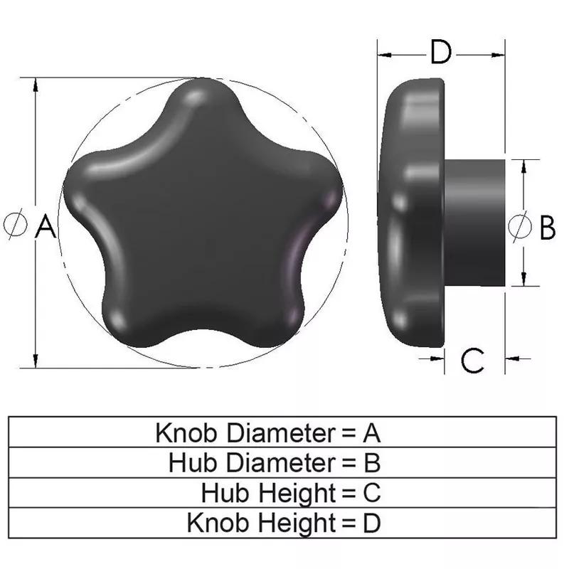 5S Series_Star Knob Line