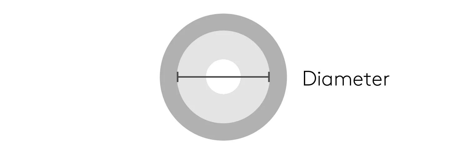 Diameter for standard holes