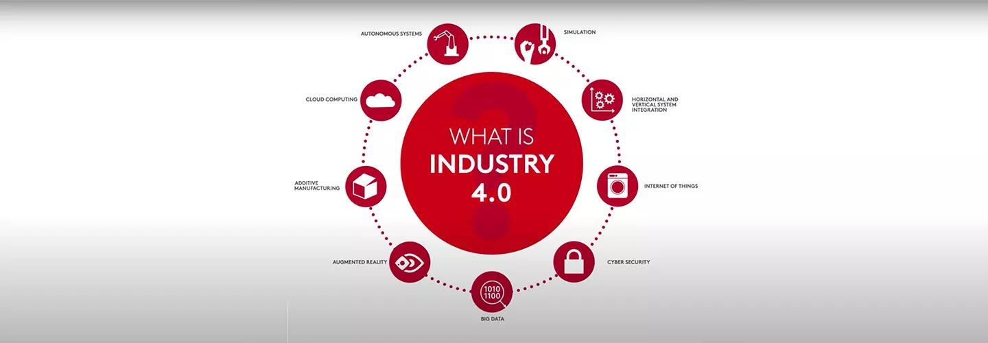Industry 4.0 then and now graphic