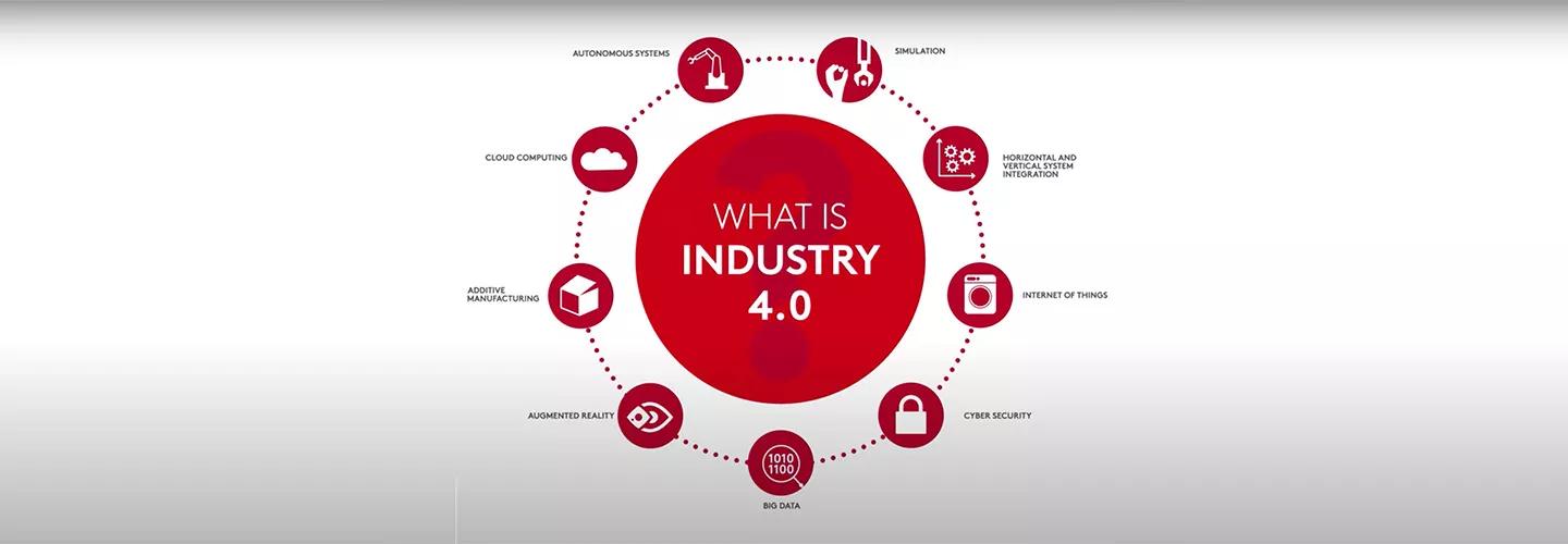 Industry 4.0 then and now graphic