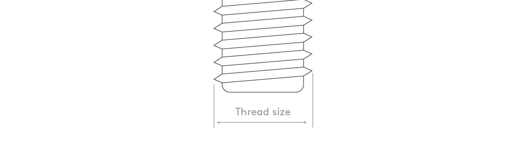 thread size