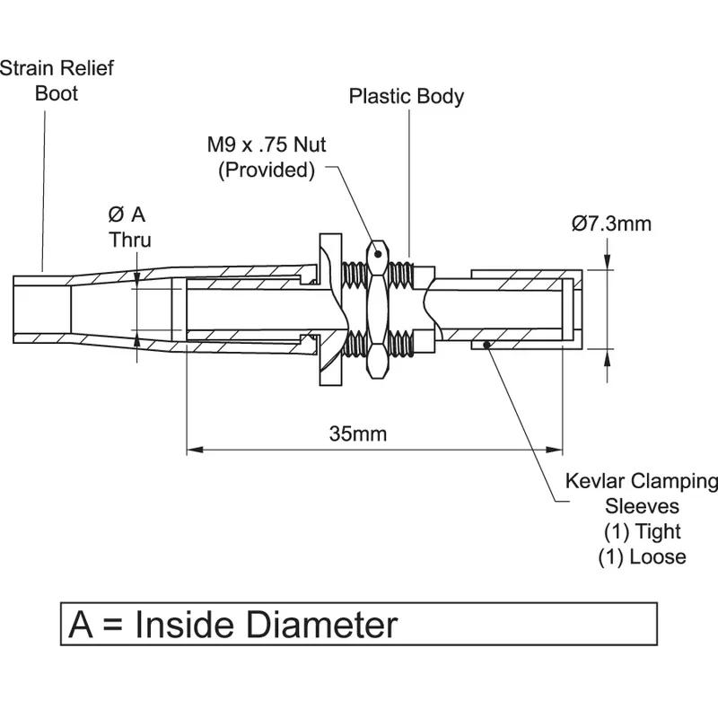 P110025_Strain_Relief_Bushings_Fibre_Strain_Relief_Gland - Line Drawing