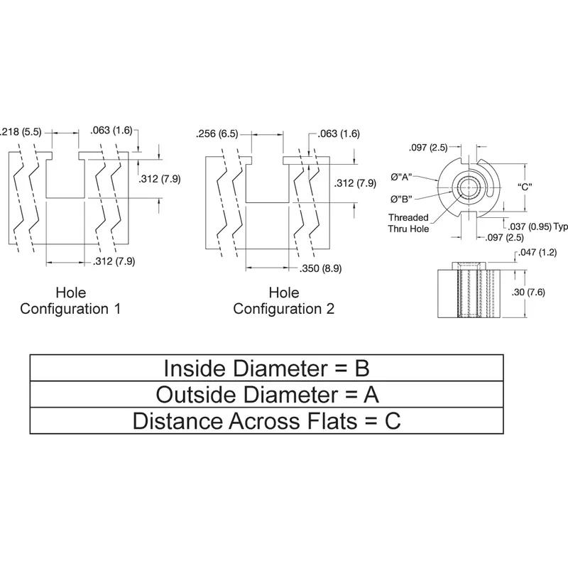 Sheet Edge Inserts - Line Drawing