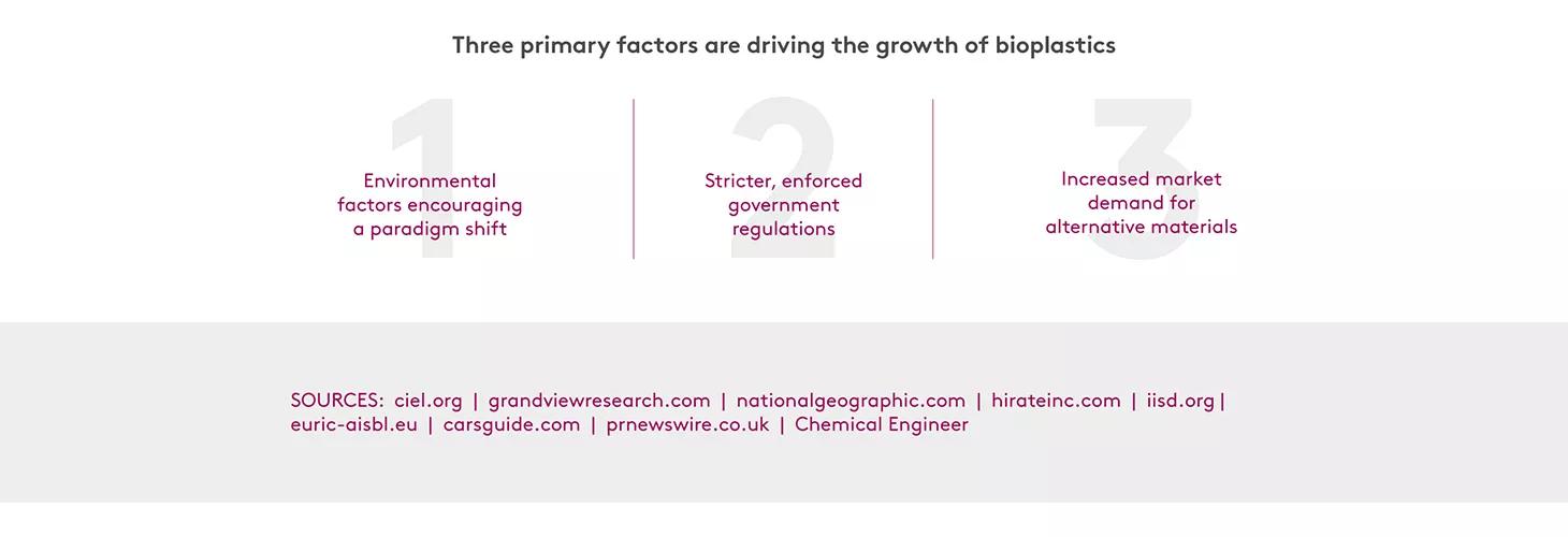  sustainability-manufacturing-the-key-challenges-facing-the-plastic-components-industry-infographic-8.jpg