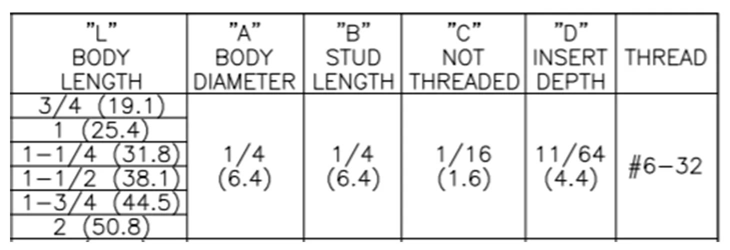 PCB Standoffs - Round/Metric Threaded/Insulator/Nylon & Brass