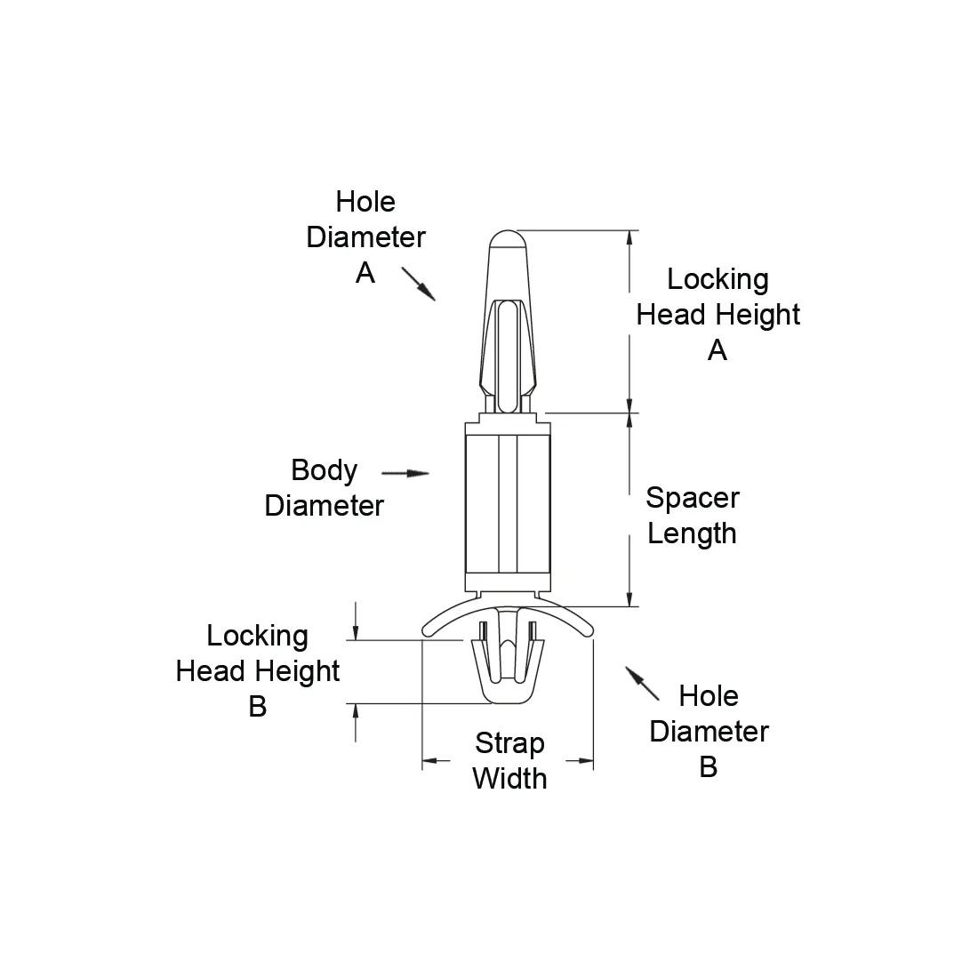 Buy PCB Support | LNCBS-3-01 | Essentra Components
